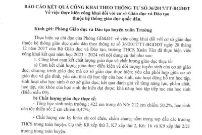 Công khai chất lượng giáo dục năm học 2023-2024 của trường THCS Xuân Tân
